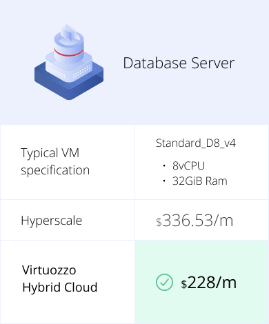 database server