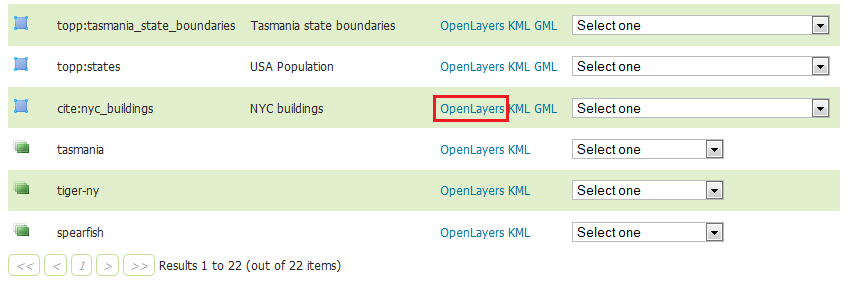 postgis extension to postgresql for geoserver hosting openlayers