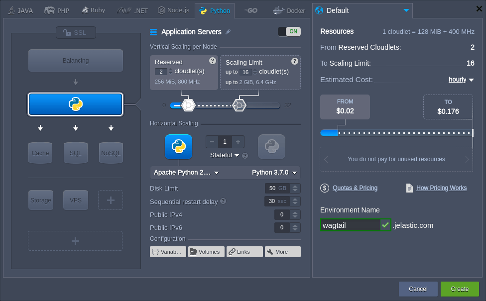 wagtail mariadb