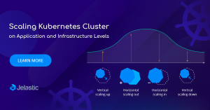 Scaling Kubernetes on Application and Infrastructure Levels